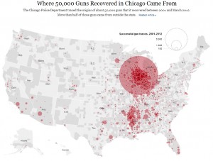 Gun origin from Chicago
